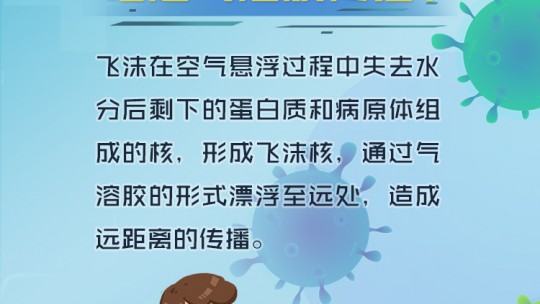 氣溶膠傳播別害怕！上班首日這樣防護