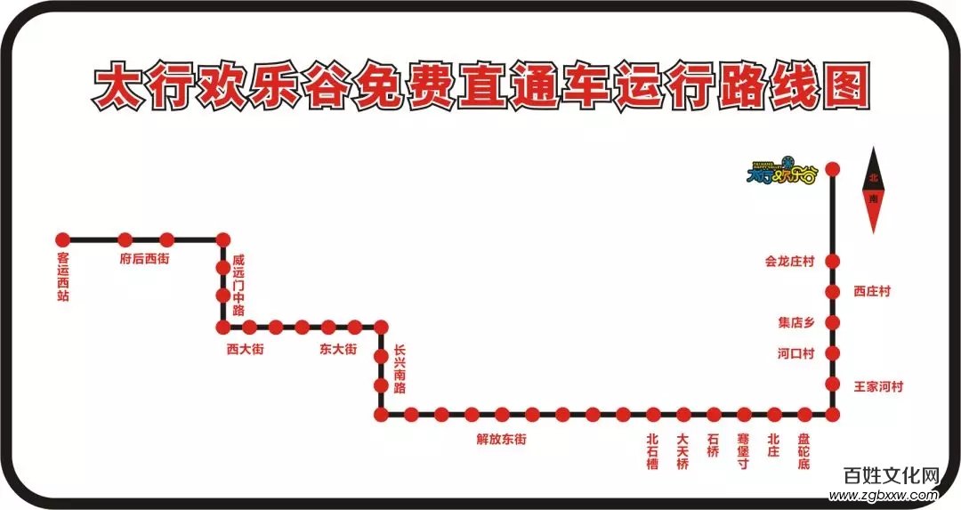 長治市質(zhì)量技術(shù)監(jiān)督局副局長邢懷忠蒞臨山西太行歡樂谷檢查游樂設(shè)施安全情況