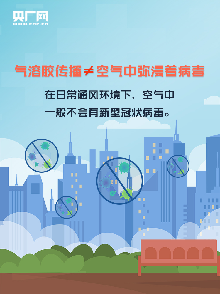 氣溶膠傳播別害怕！上班首日這樣防護(hù)