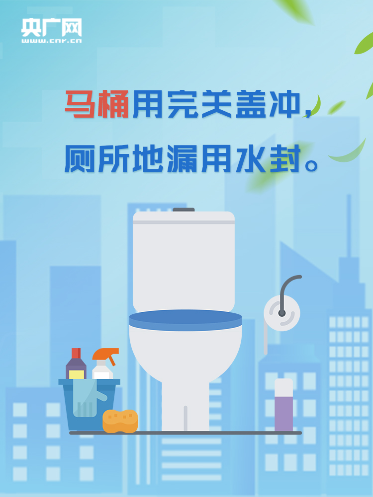 氣溶膠傳播別害怕！上班首日這樣防護(hù)