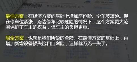 汽車保險(xiǎn)怎么買(mǎi)？這里有最詳細(xì)保險(xiǎn)購(gòu)買(mǎi)指南
